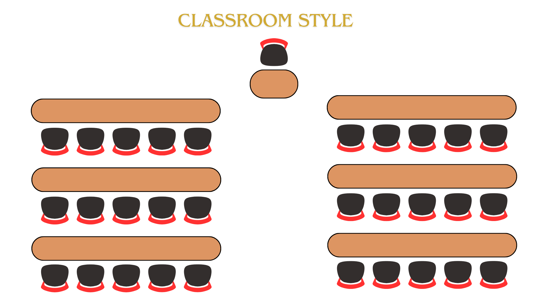 CLASSROOM TYPE