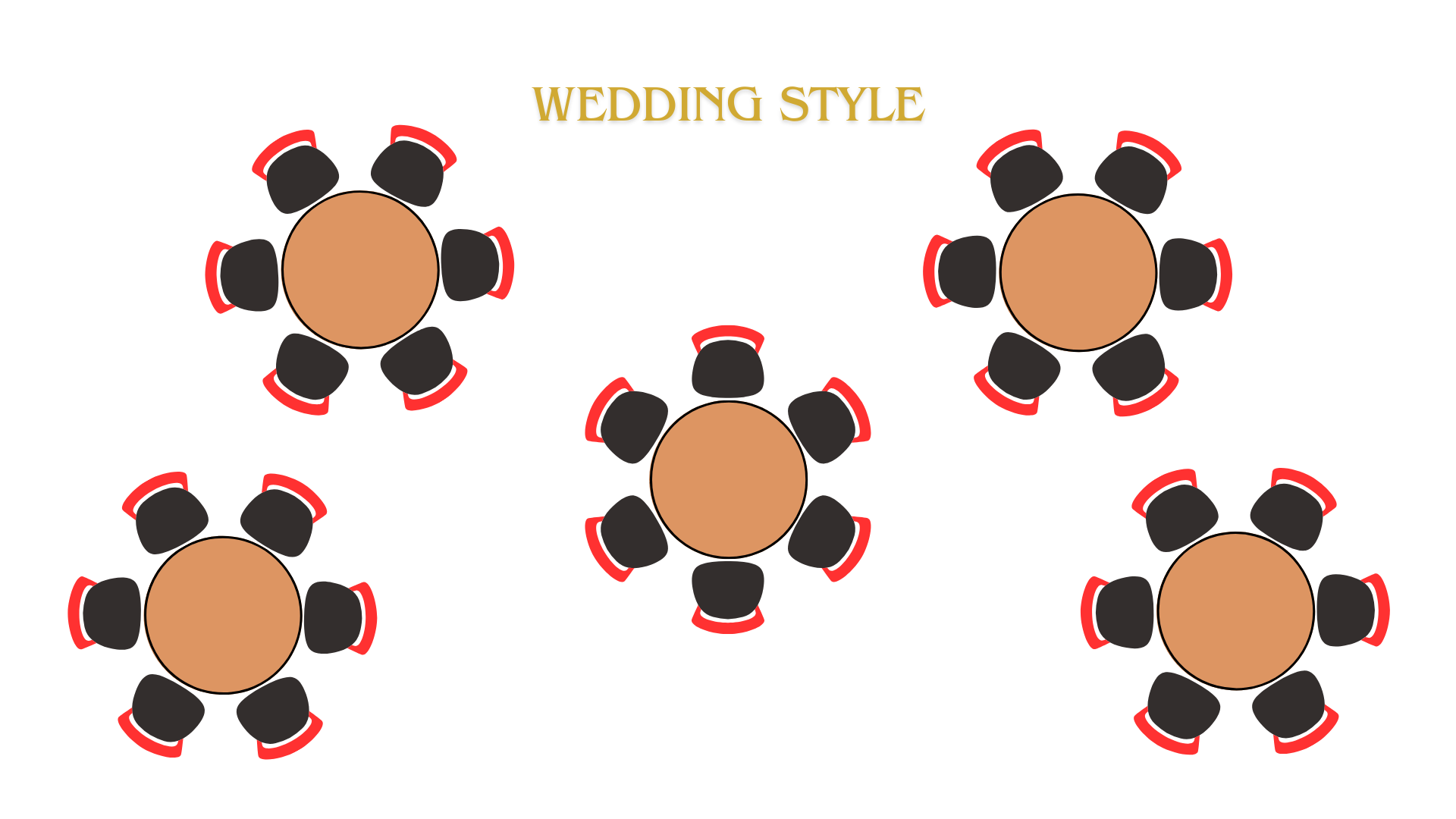 WEDDING STYLE