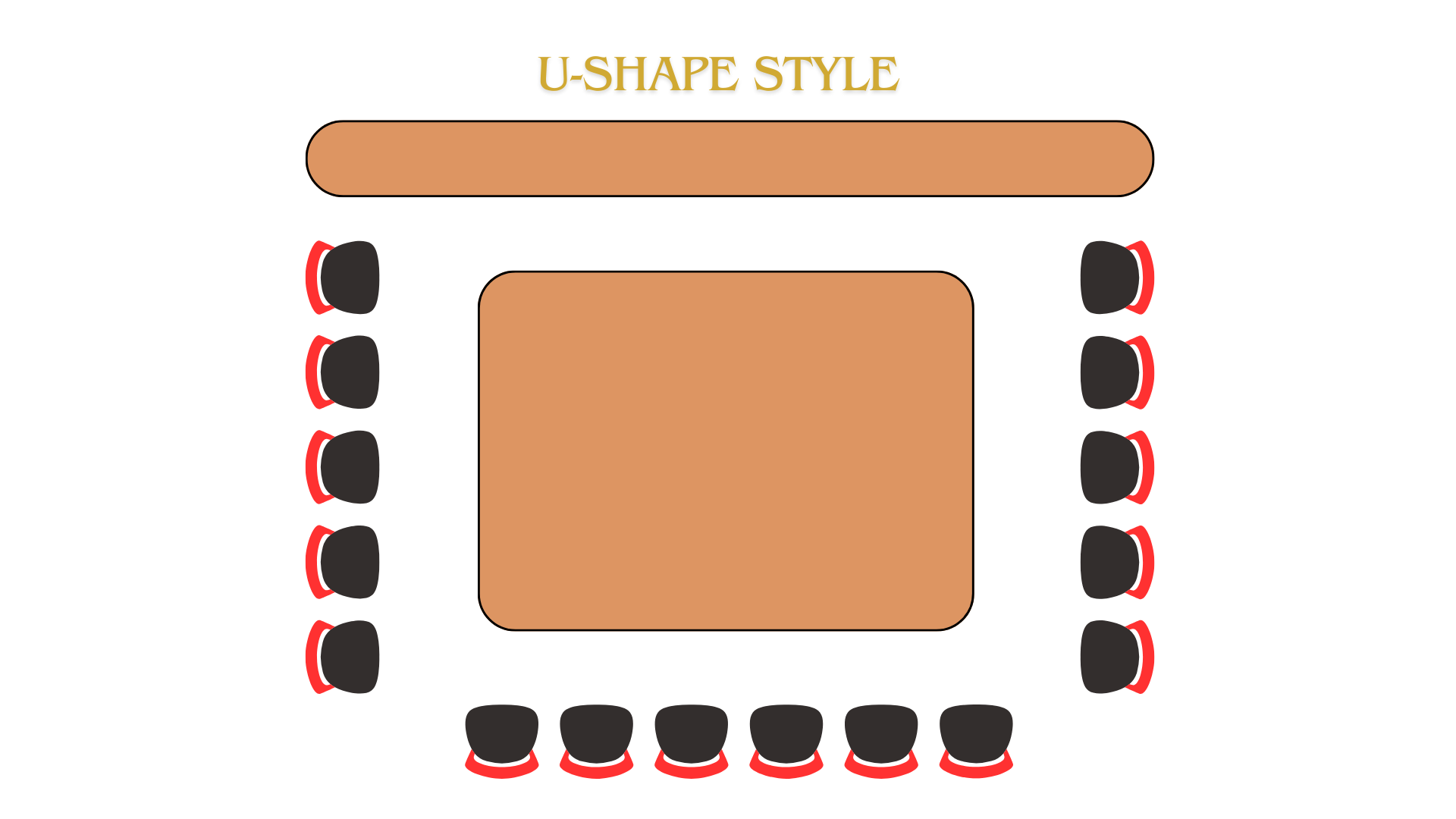 U-SHAPE TYPE